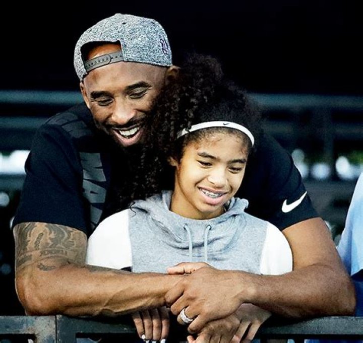 Kobe Bryant & Gianna’s Cause Of Deaths Revealed By LA Coroner’s Office – Hollywood Life